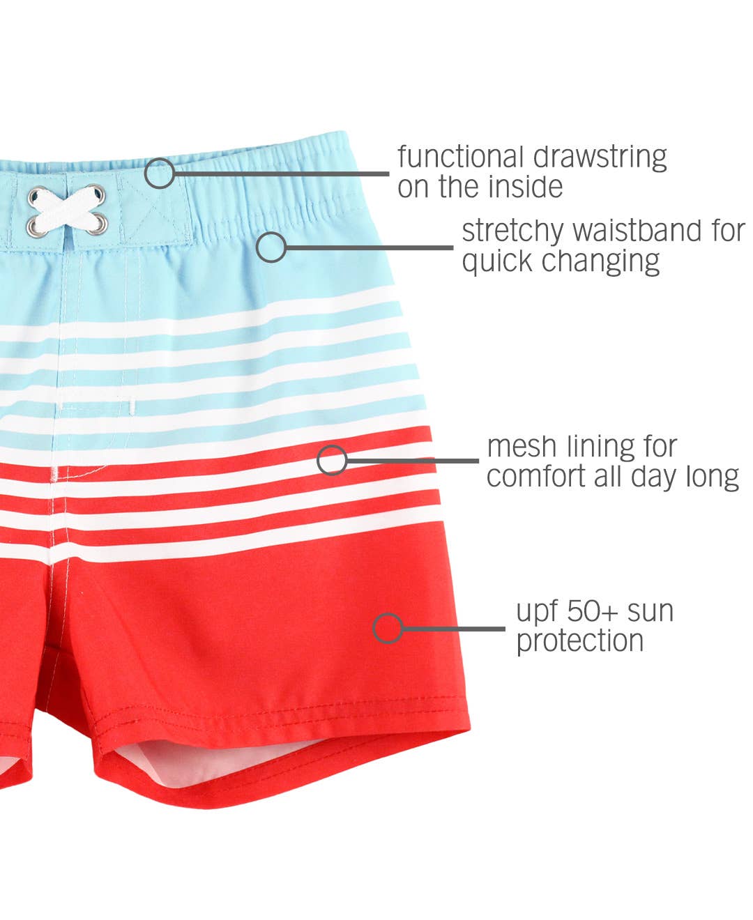 From Sea To Shining Sea Swim Trunks: 3-6M