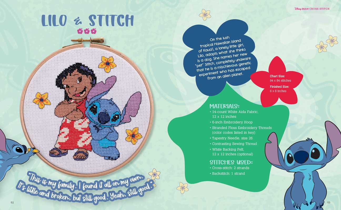 Disney Stitch Cross-Stitch