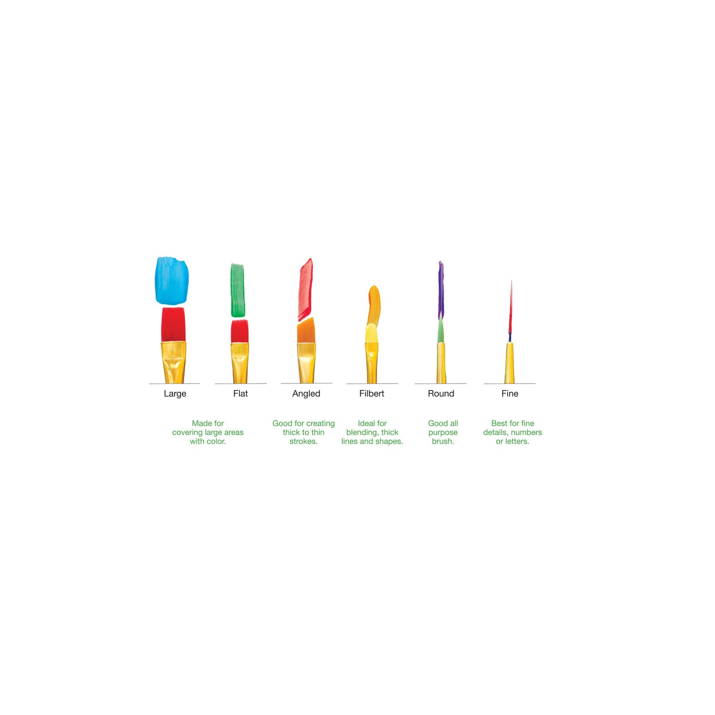Young Artist Learn To Paint Set Art Set for Kids