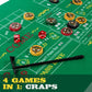 Casino Game Night: 4 Games in 1