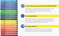 Magic Tri Stix 24 Color - Cap Off for 7 Days