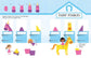 Fingerprint Activities Unicorns And Fairies : Usborne