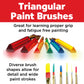 Young Artist Learn To Paint Set Art Set for Kids