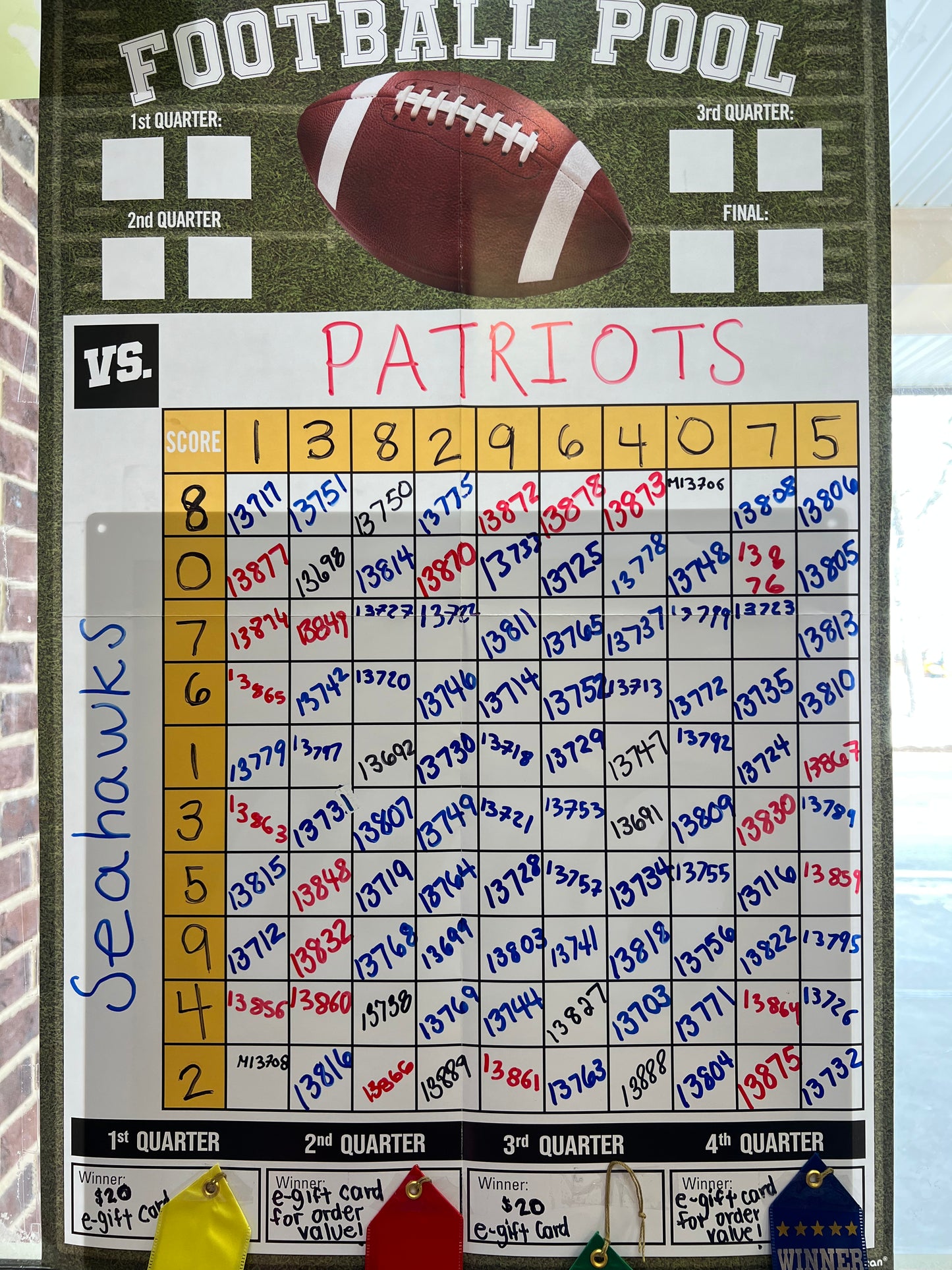 2026 Superbowl Pool Numbers! Good Luck!