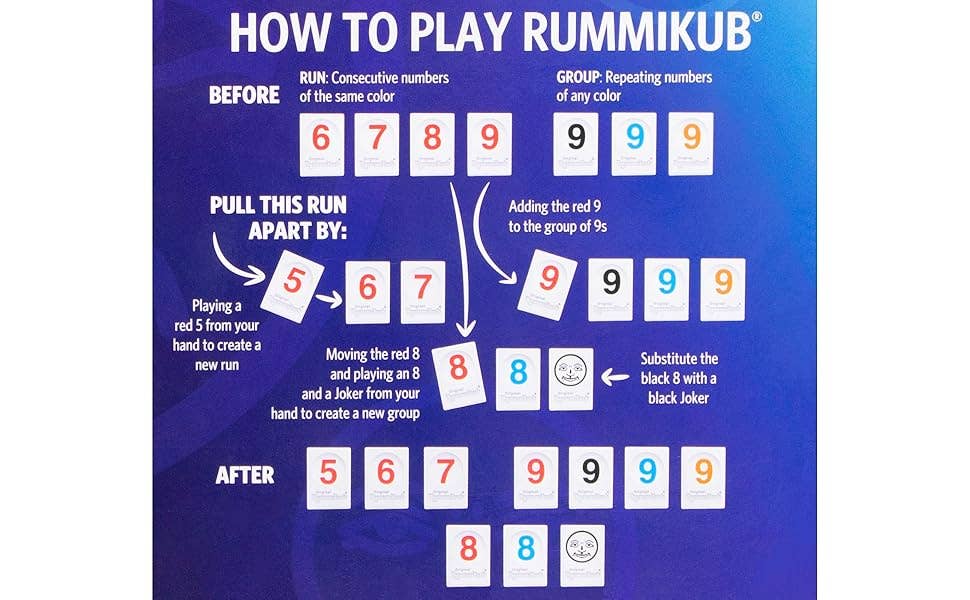 Rummikub - The Original!