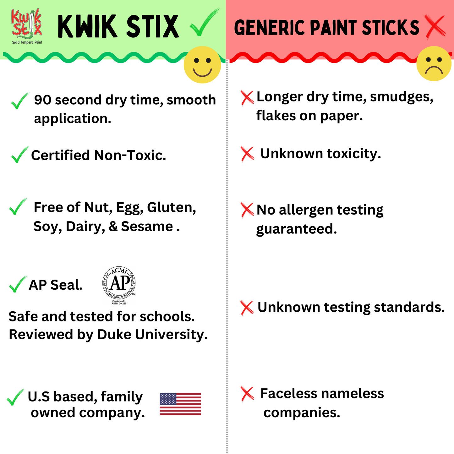 KwikStix Tempera Paint- Pastel 10 Colors