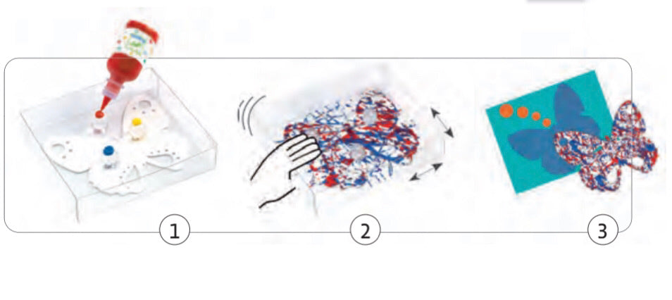 Le Petite Artist- Marble Painting, ages 3-6 - Einstein's Attic